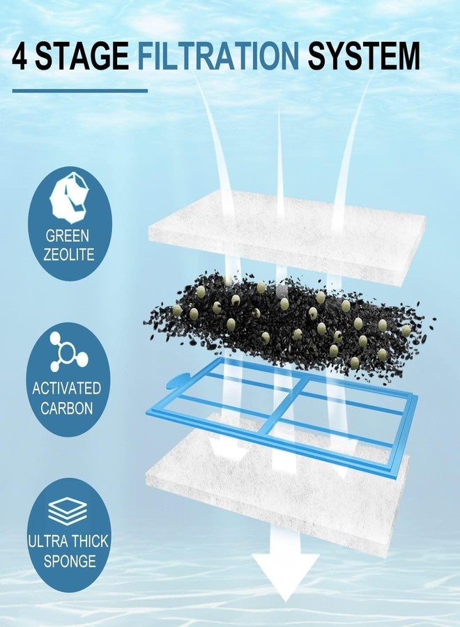 driamor 24 Pack Filter Cartridges Compatible with EF-S Element and BF5 BETTAFLO Filter, Thickened Fish Tank Replacement Filters Cartridge with Zeolite - Image 5